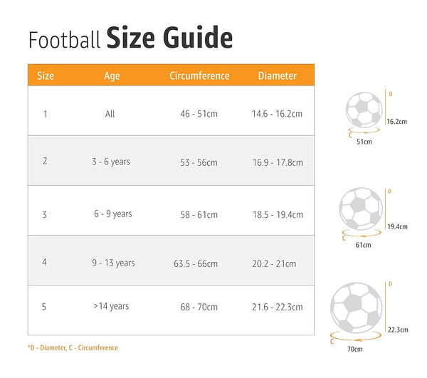 Cosco Berlin Football – Size 5 | Yellow-Red-Black | Made in India
