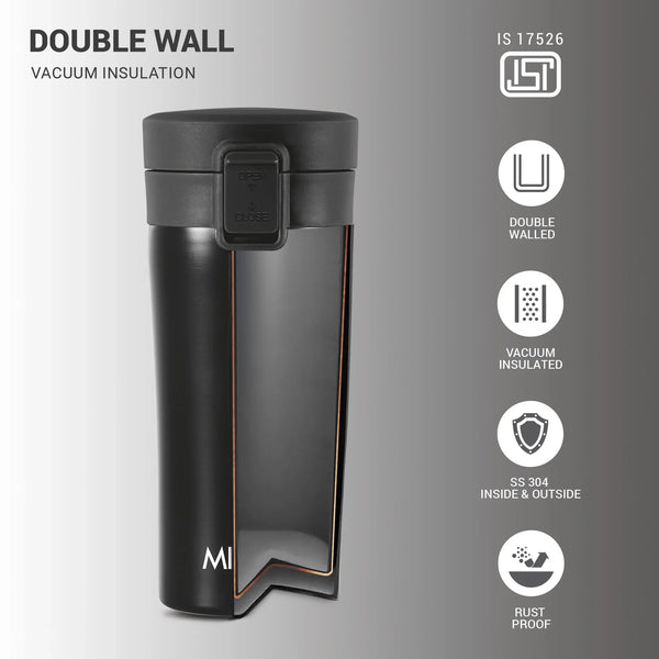 Coffee Mug (Milton)