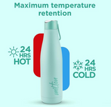 Milton Fame 1000 Vacuum Insulated Water Bottle 1000ml