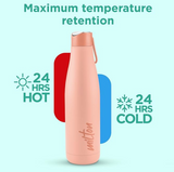 Milton Fame 1000 Vacuum Insulated Water Bottle 1000ml