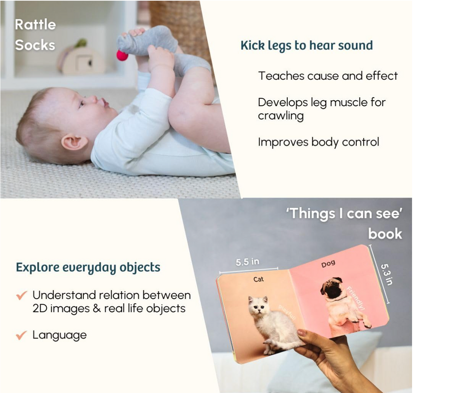 Curious Cub Play & Learn Montessori Kit – Level 3 | 8-in-1 Baby Sensory Box | 3 Months+