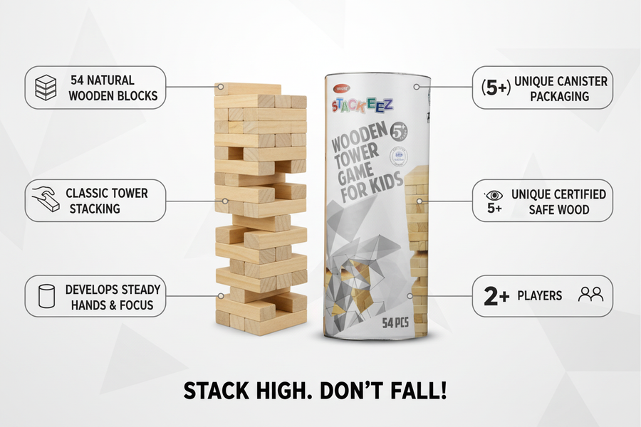 Simarr Stackeez Canister feature highlights