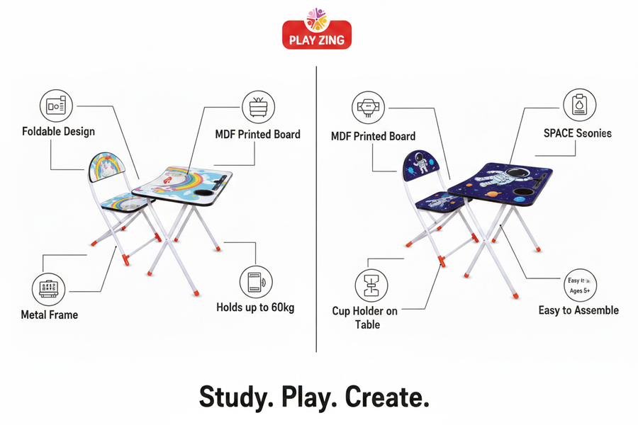 Play Zing Space & Unicorn Table Chair Set feature highlights