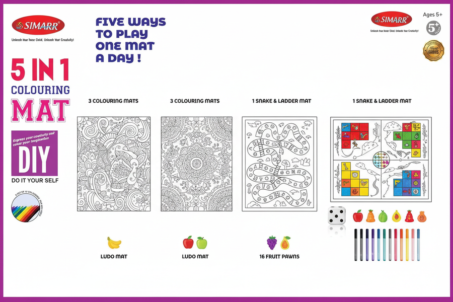 Simarr 5-in-1 Colouring Mat contents infographic