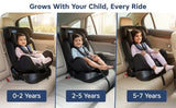 Joyride Baby Car Seat